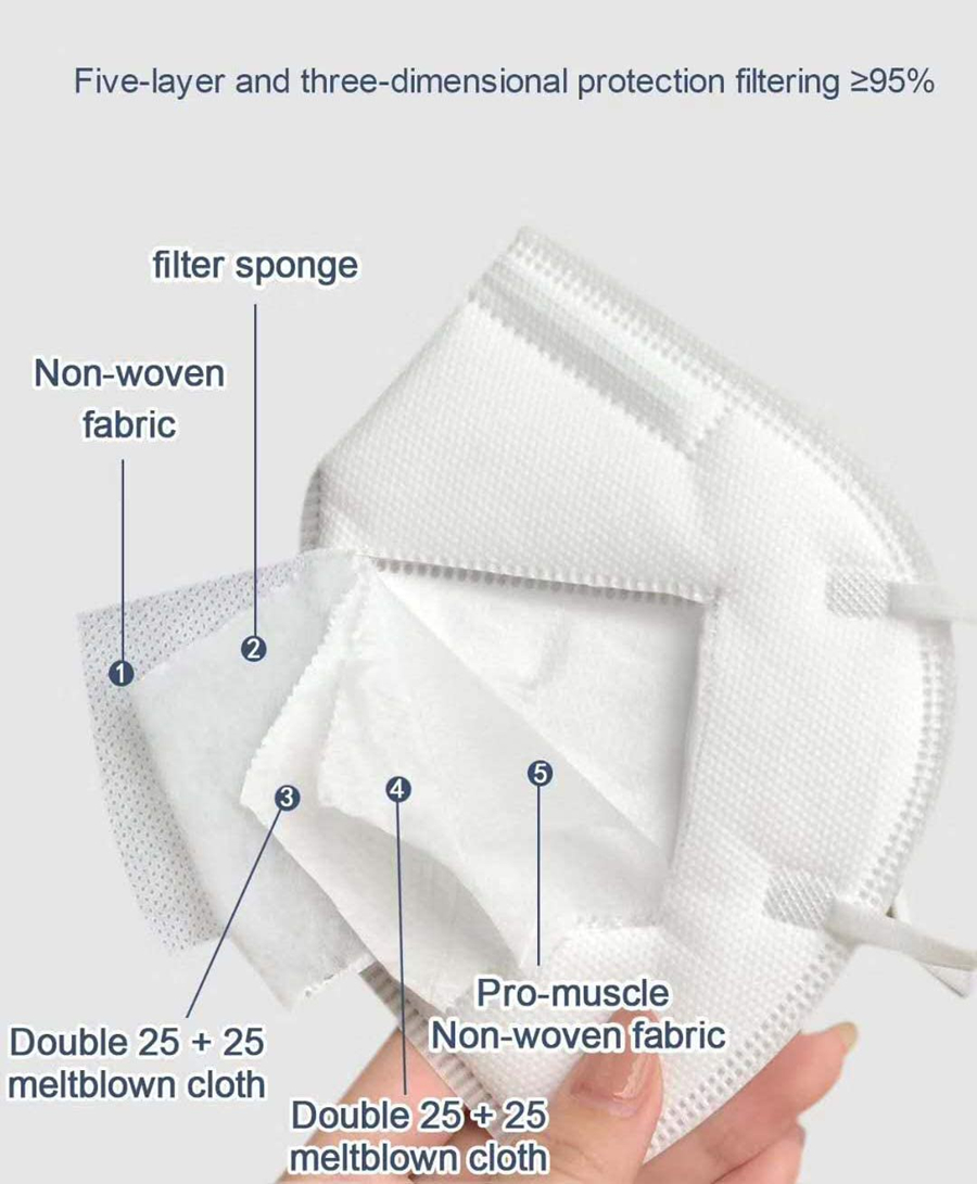 10-100Pcs FFP2 Masks KN95 Masc - Surgical Mask 评论和价格